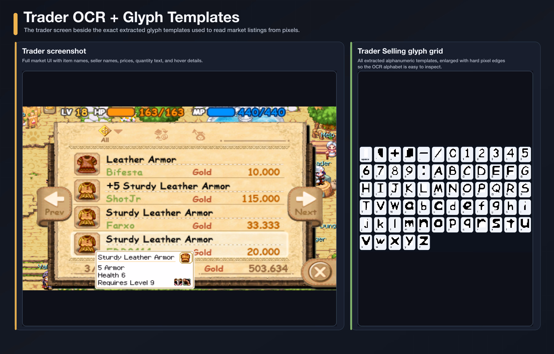 Composite board showing a TWOM trader screenshot beside extracted OCR glyph templates.